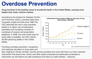 Heroin Overdose Prevention